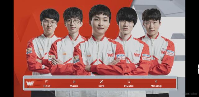 球队所看重 球队所看重